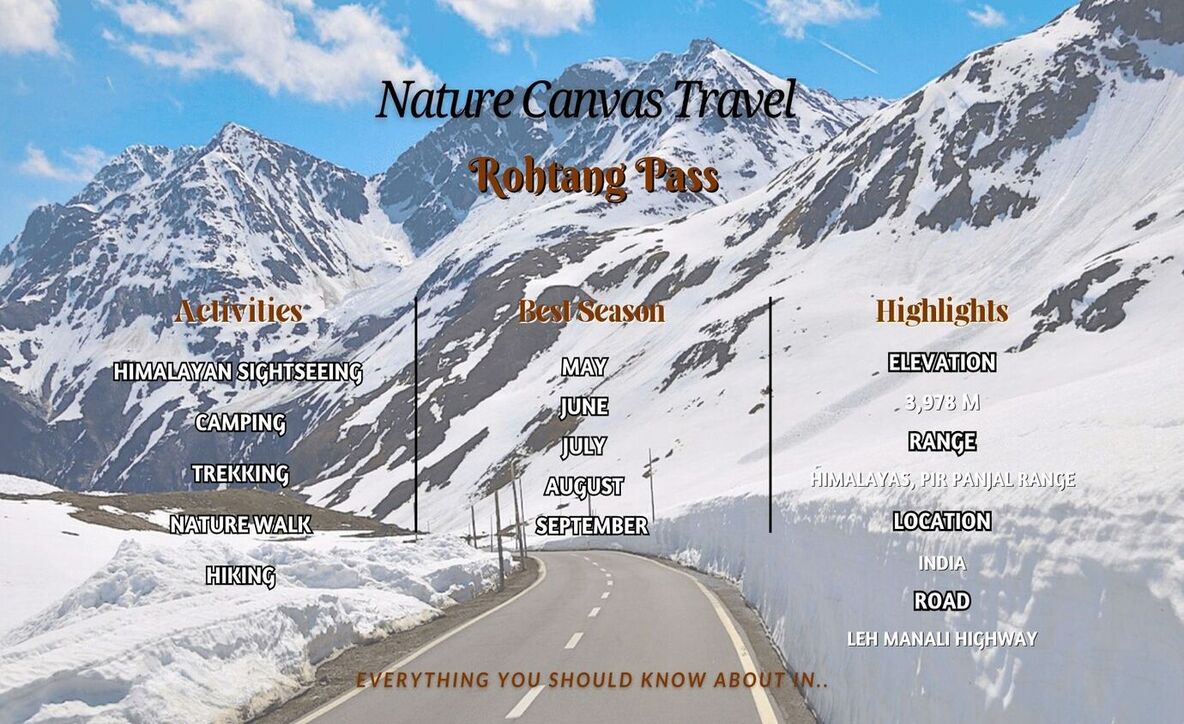 Manali to Rohtang pass distance, Rohtang Pass location, Manali to Rohtang Pass,